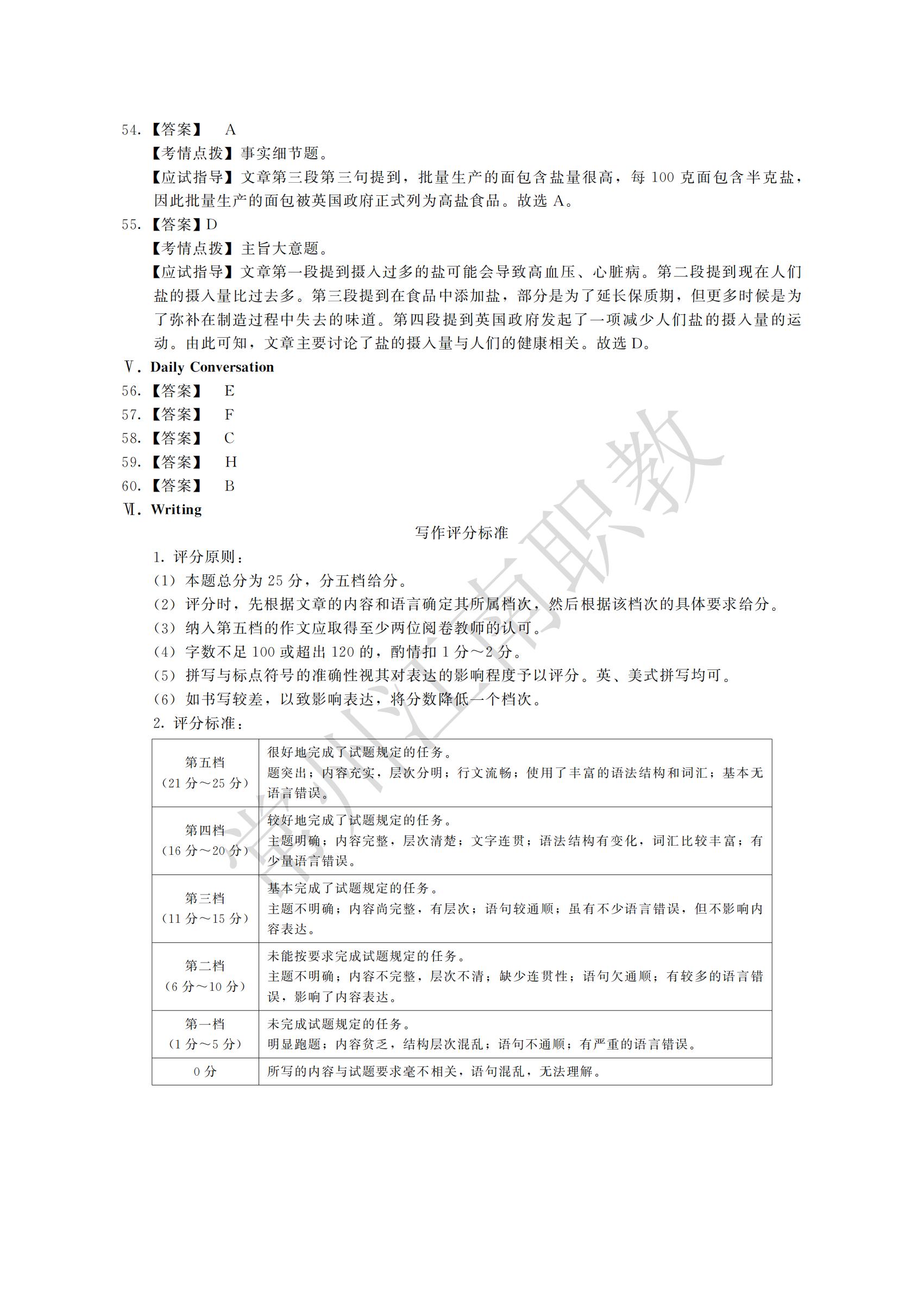 08-专升本-英语_13.jpg