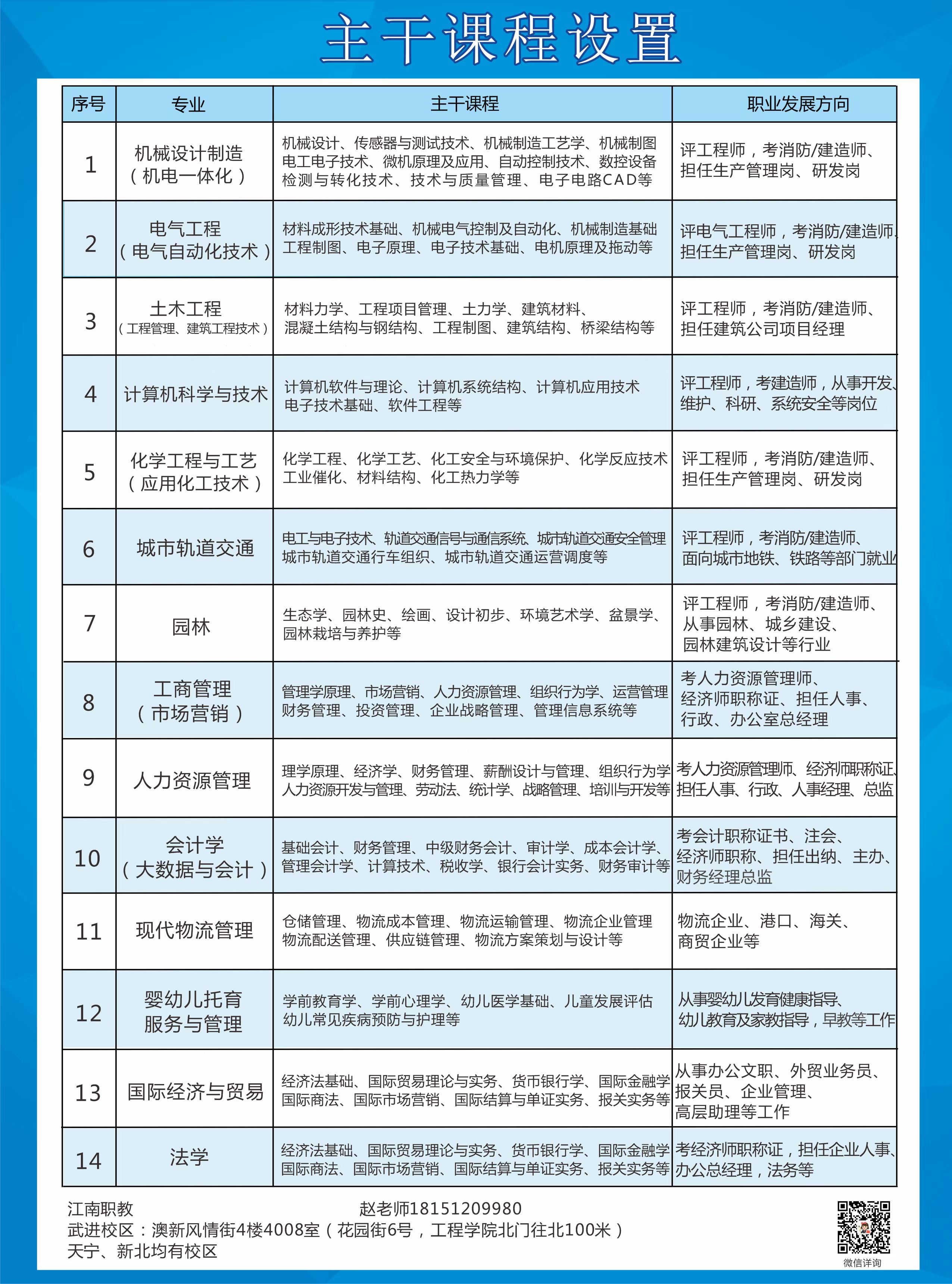 微信图片_20220425162842.jpg
