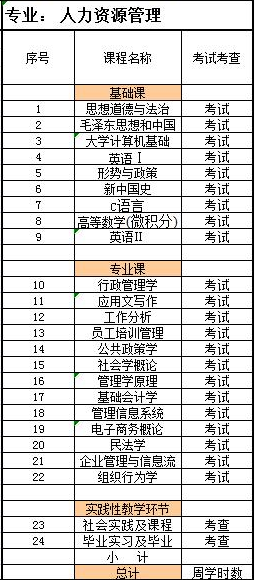 人力资源管理.png