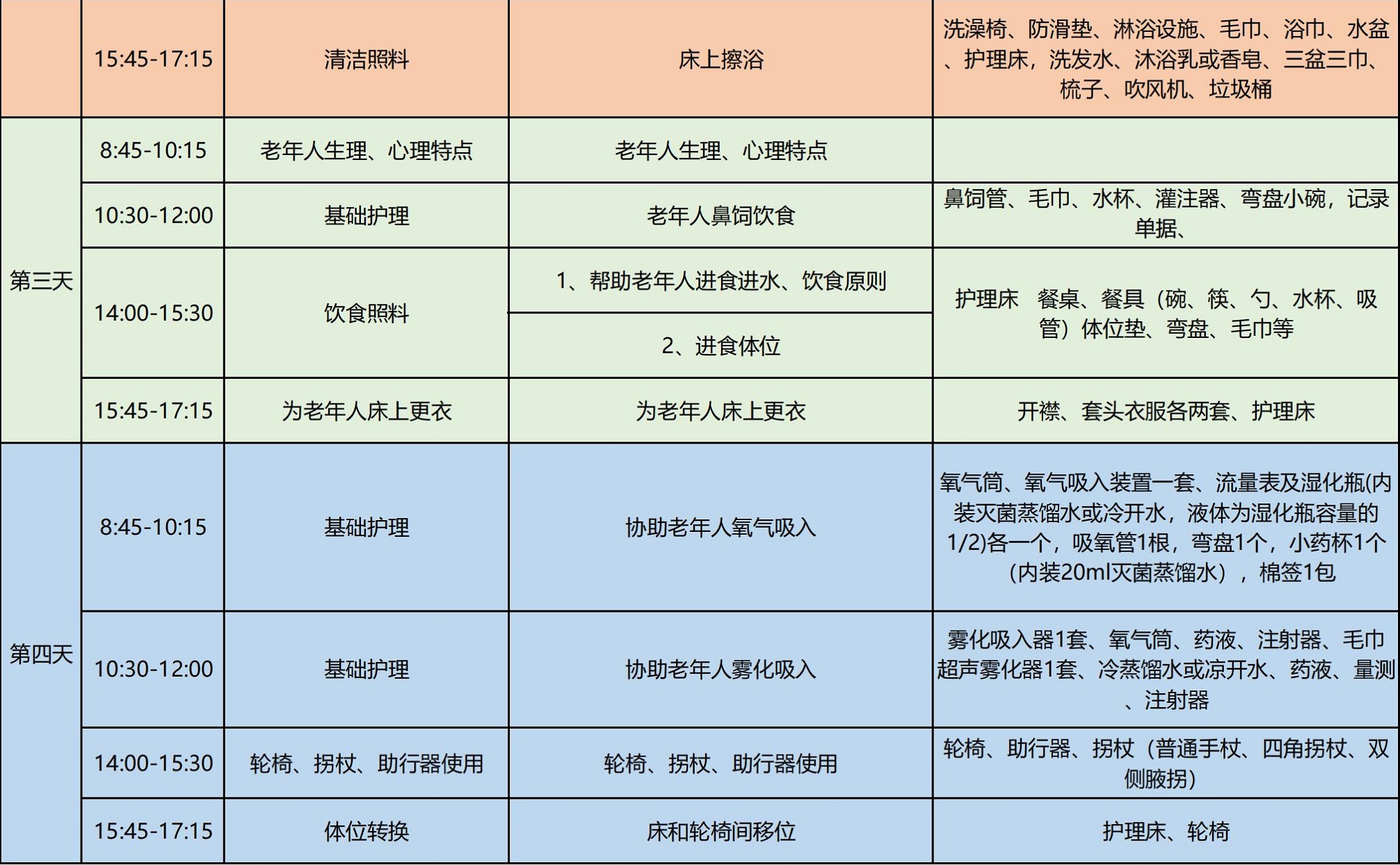 2022年养老护理员（中级）_01.jpg