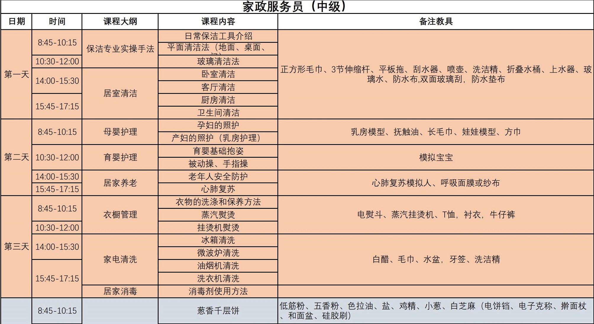 2022年家政服务员（中级）_00.jpg