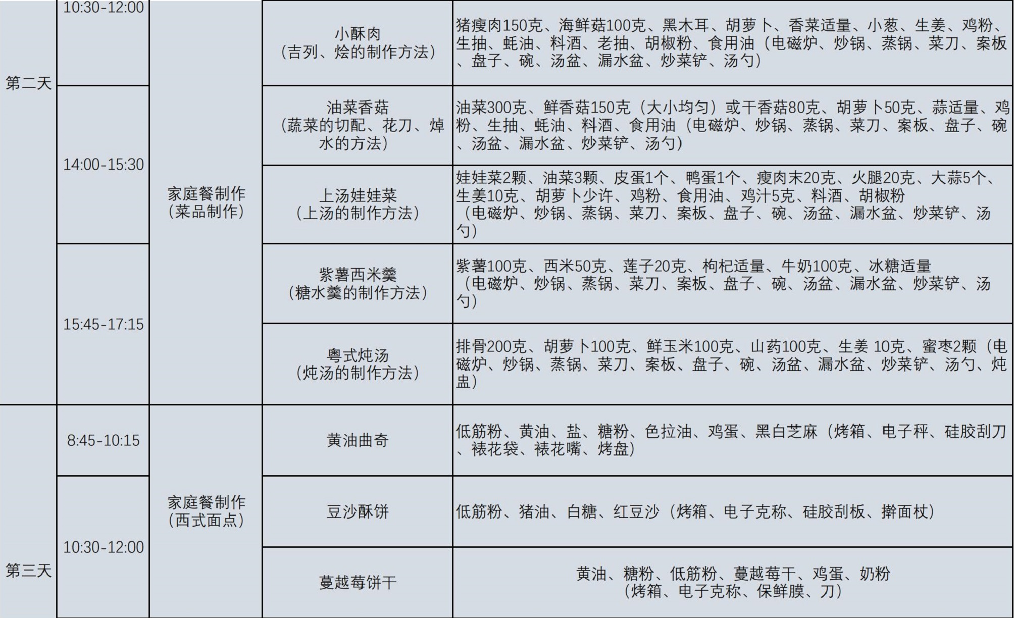 2022年家政服务员（高级）_01.jpg