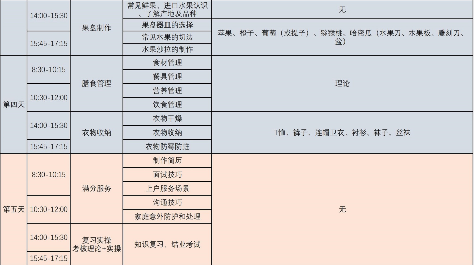 2022年家政服务员（高级）_02.jpg