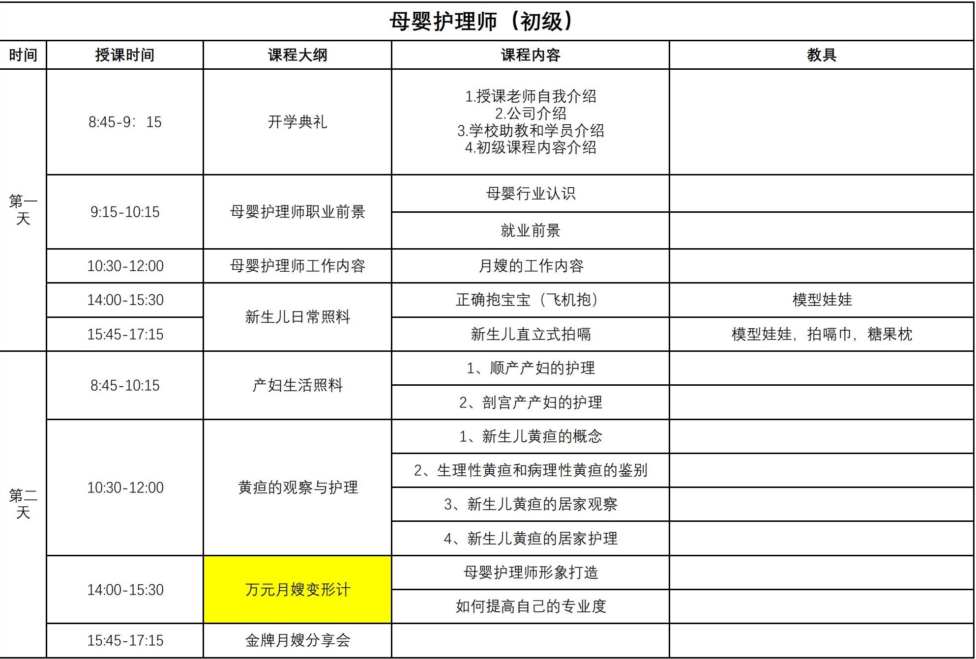 2022年母婴护理师（初级）_00.jpg