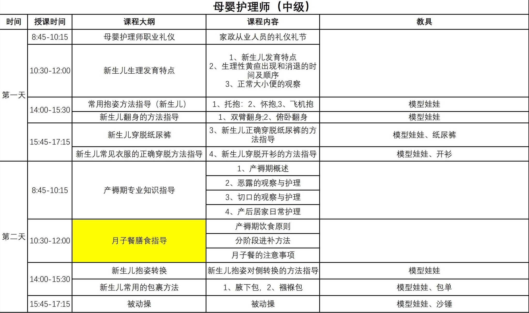 2022年母婴护理师（中级）_00.jpg