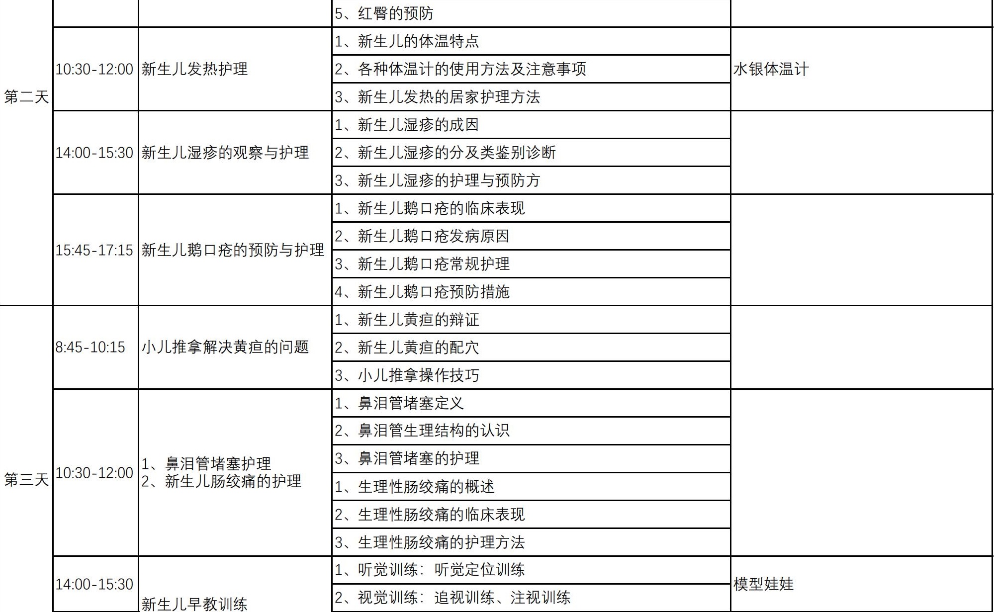 2022年母婴护理师（高级）_01.jpg