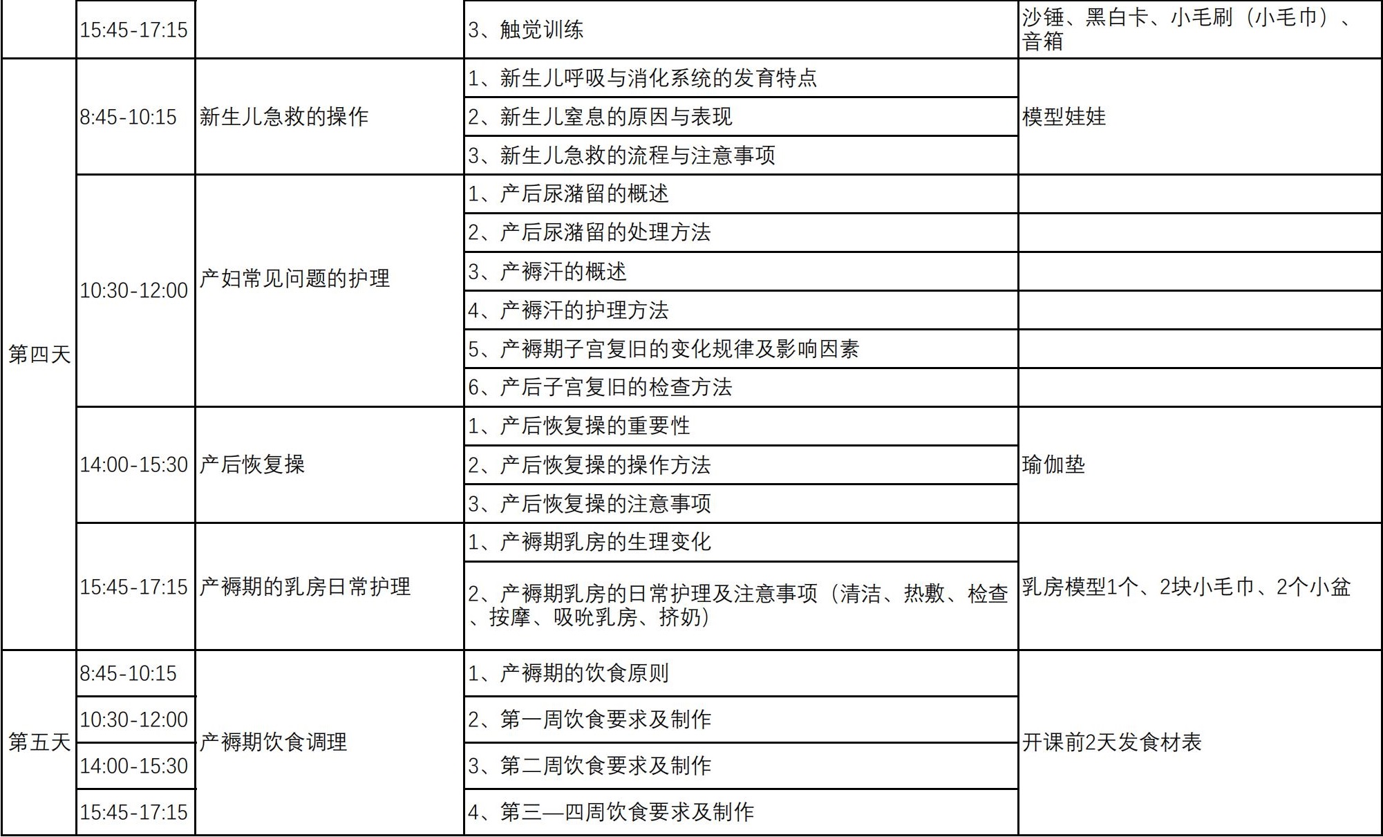 2022年母婴护理师（高级）_02.jpg