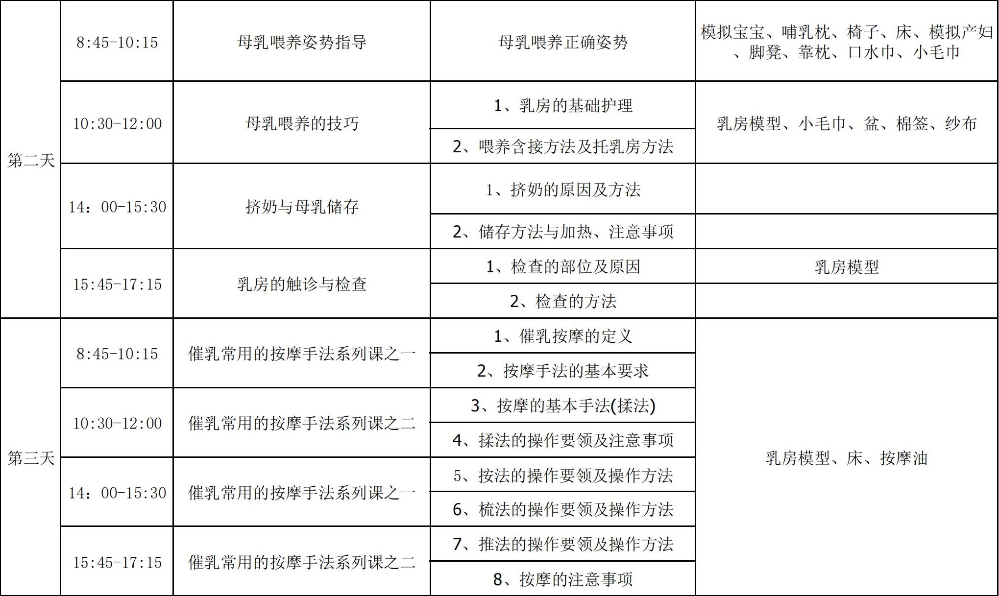 2022年催乳（初级）_01.jpg
