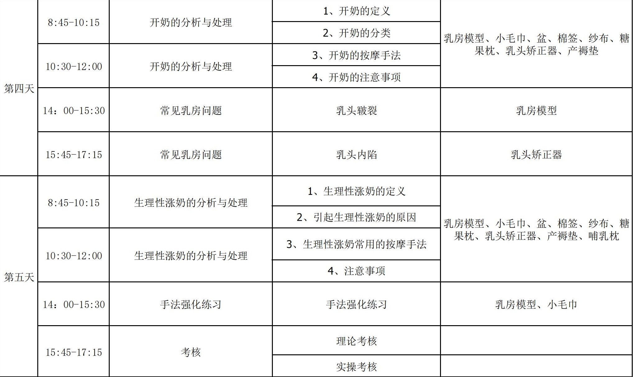 2022年催乳（初级）_02.jpg