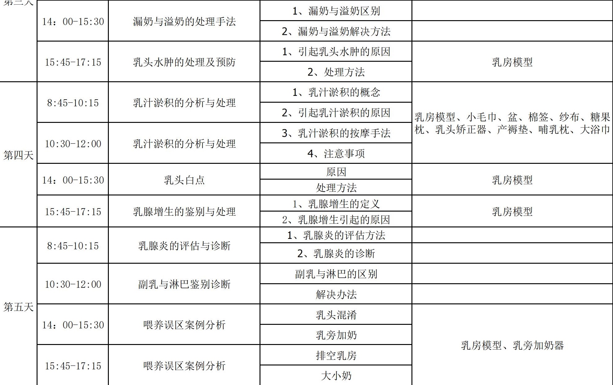 2022年催乳（高级）_01.jpg