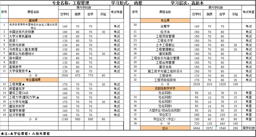 高本-工程管理.png