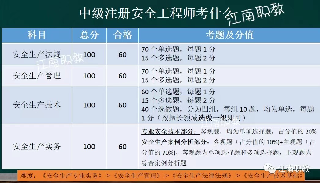 注安2.jpg