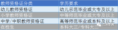 教资2.png